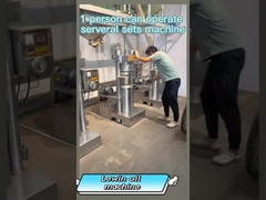 水力油機でササメ油を圧縮する